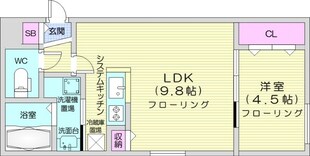 北２４条駅 徒歩7分 5階の物件間取画像